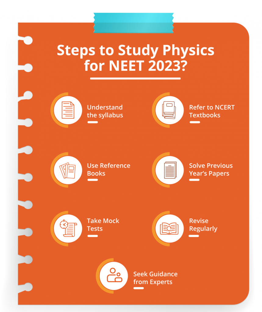 Neet