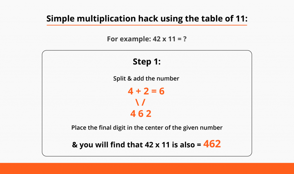 Sample Math