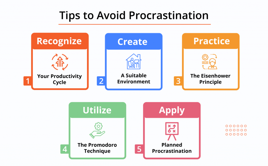 Tips Avoid