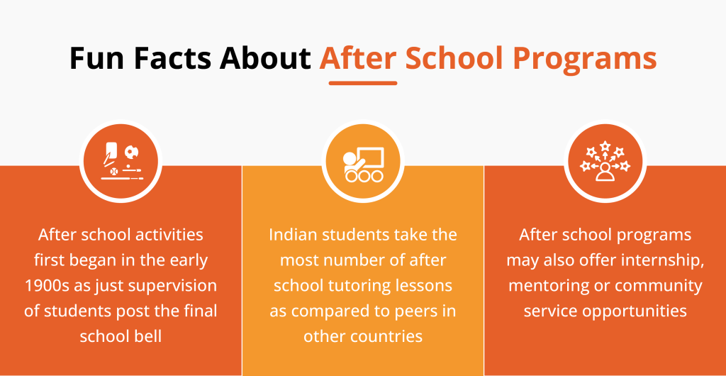 After School Programs