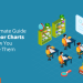 Ultimate Guide to Anchor Charts and How You Can Use Them