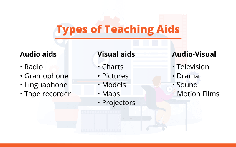 types of teaching aids