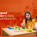 NEP Aligned ECCE Activities
