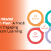 5e lesson plan