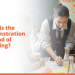 Demonstration method of teaching