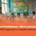 PBIS Approach to Student Behaviour