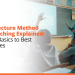 lecture method of teaching