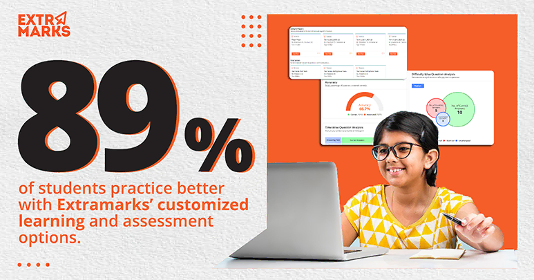 Extramarks’ customized learning & assessment options help 89% students practice better