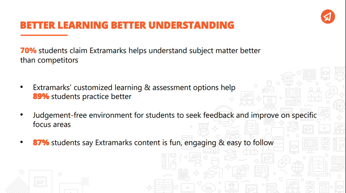 d059e727 better learning better understanding