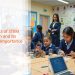 Basics of STEM