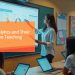 lms analytics and their impact on teaching